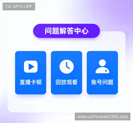 常见问题索引
